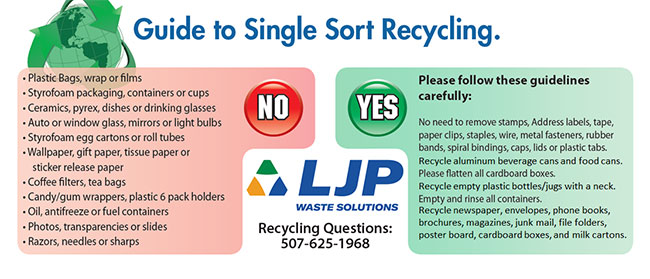 What can be recycled?